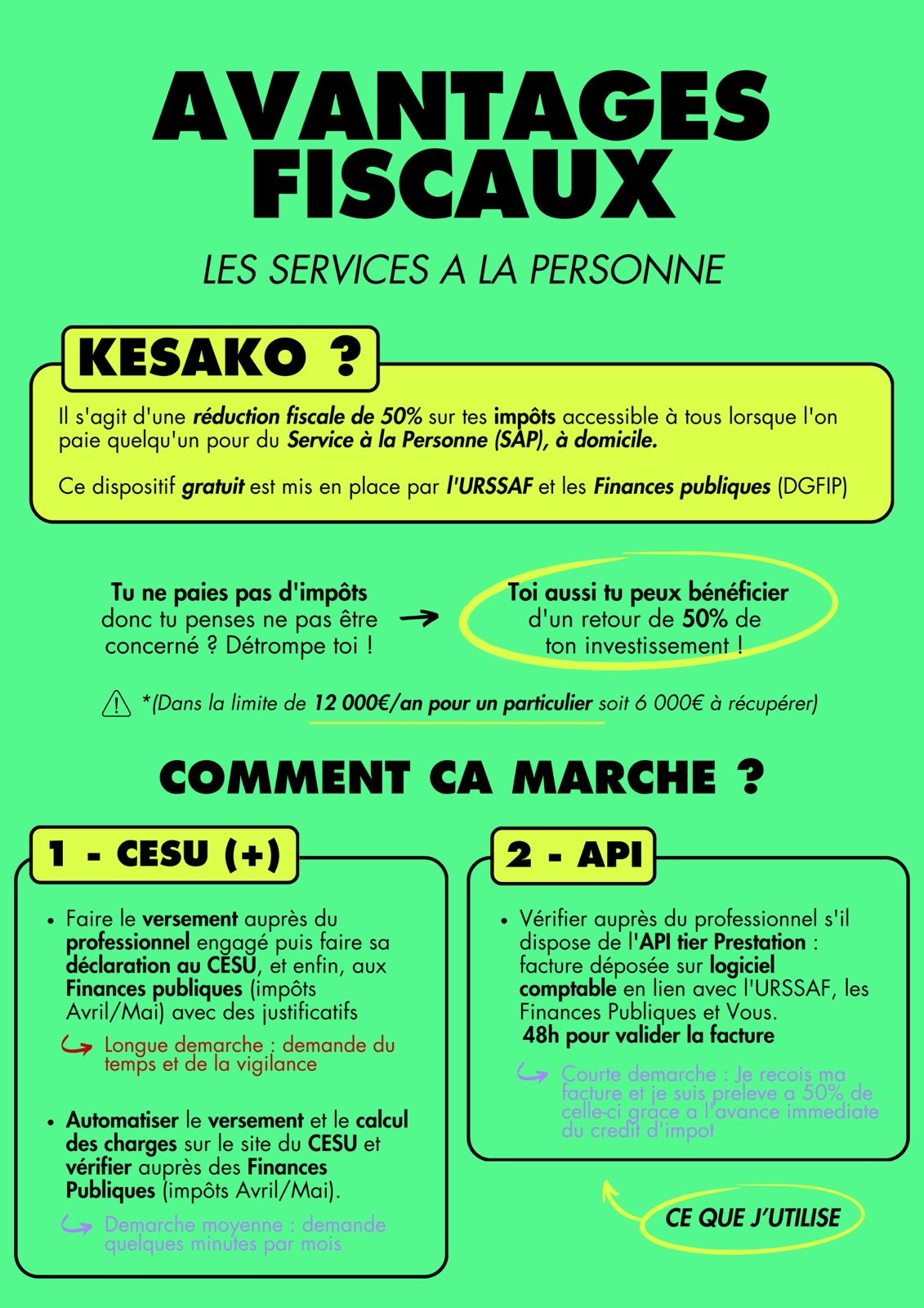 Explication du crédit d’impôt (CESU) - EN COURS DE REALISATION